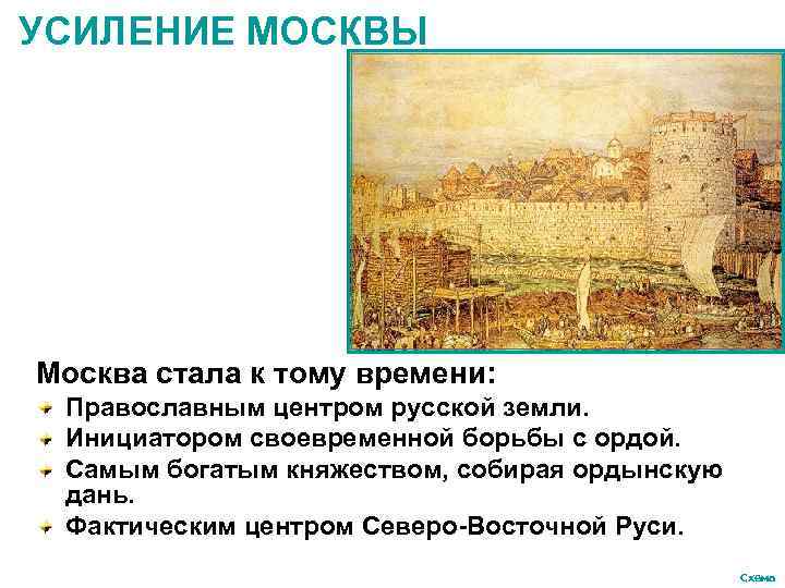 УСИЛЕНИЕ МОСКВЫ Москва стала к тому времени: Православным центром русской земли. Инициатором своевременной борьбы