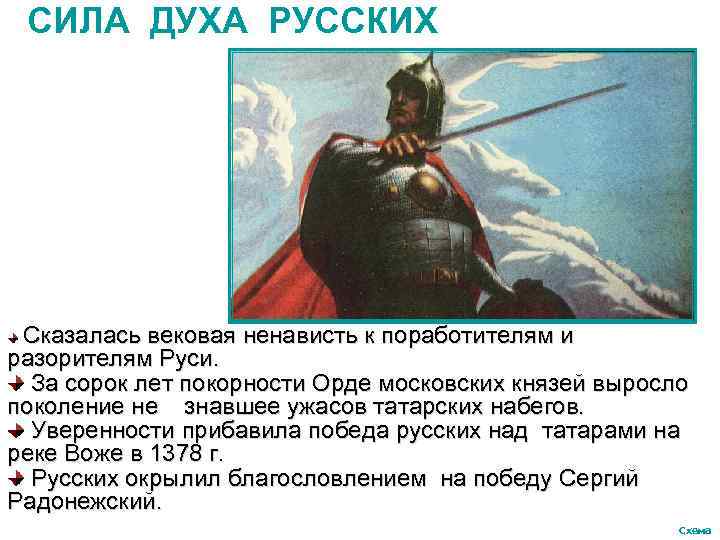 СИЛА ДУХА РУССКИХ Сказалась вековая ненависть к поработителям и разорителям Руси. За сорок лет