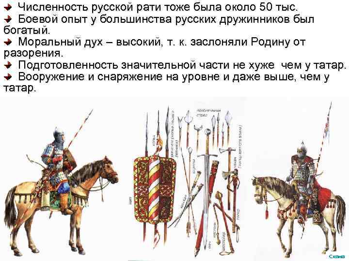 Численность русской рати тоже была около 50 тыс. Боевой опыт у большинства русских дружинников