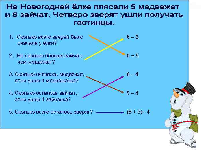 Сколько осталось на стрелке. Сколько было сначала. Сколько будет Медвежонок 1 Медвежонок сколько будет. Сколько будет мишек и сколько будет. 70:8 С остатком сколько.