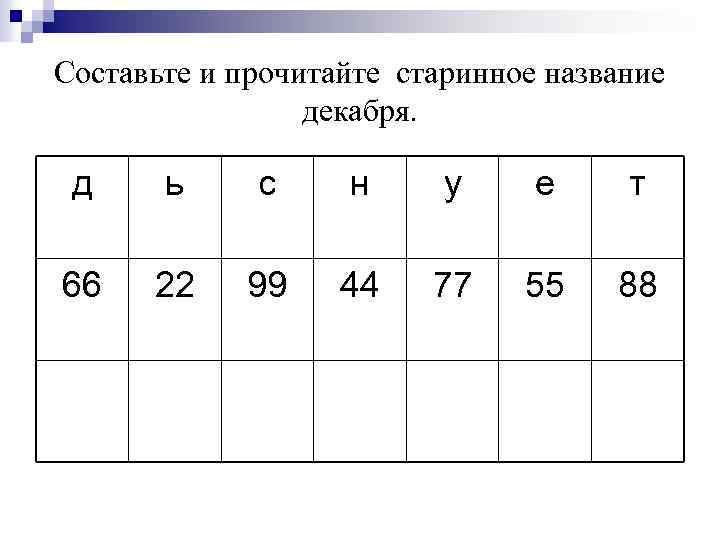 Составьте и прочитайте старинное название декабря. д ь с н у е т 66