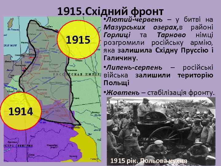 1915. Східний фронт 1915 • Лютий-червень – у битві на Мазурських озерах, в районі