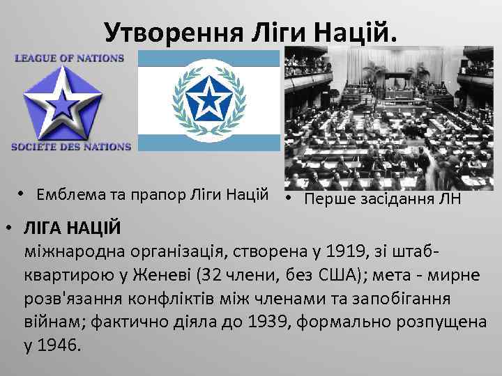 Утворення Ліги Націй. • Емблема та прапор Ліги Націй • Перше засідання ЛН •