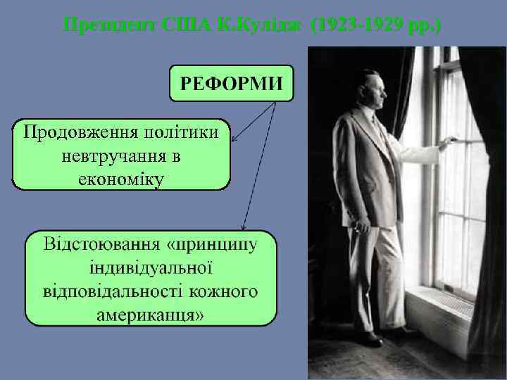Президент США К. Кулідж (1923 -1929 рр. ) Продовження політики невтручання в економіку 