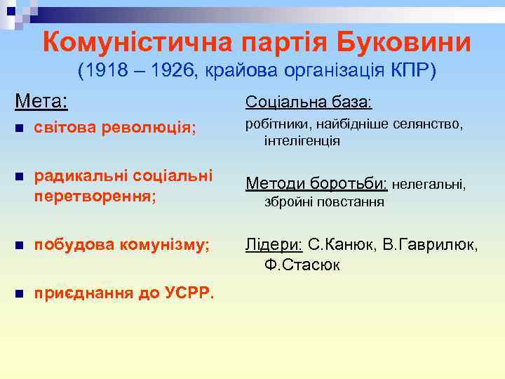 Комуністична партія Буковини (1918 – 1926, крайова організація КПР) Мета: Соціальна база: n світова