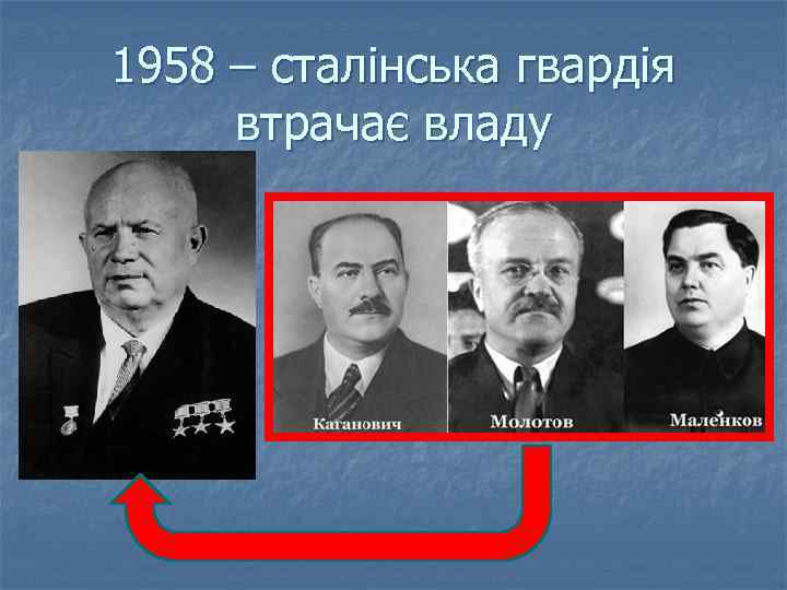 1958 – сталінська гвардія втрачає владу 