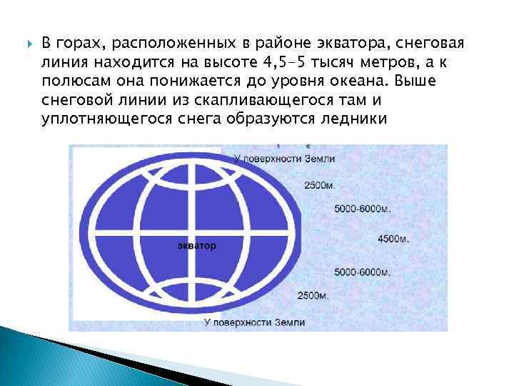  В горах, расположенных в районе экватора, снеговая линия находится на высоте 4, 5