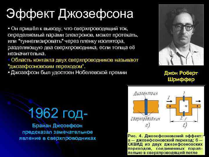 Сверхпроводимость презентация 11 класс