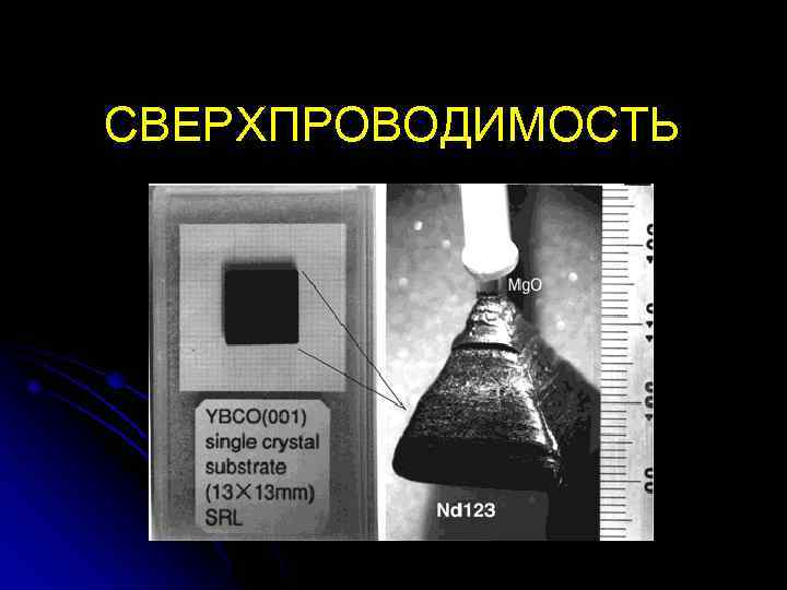 СВЕРХПРОВОДИМОСТЬ 
