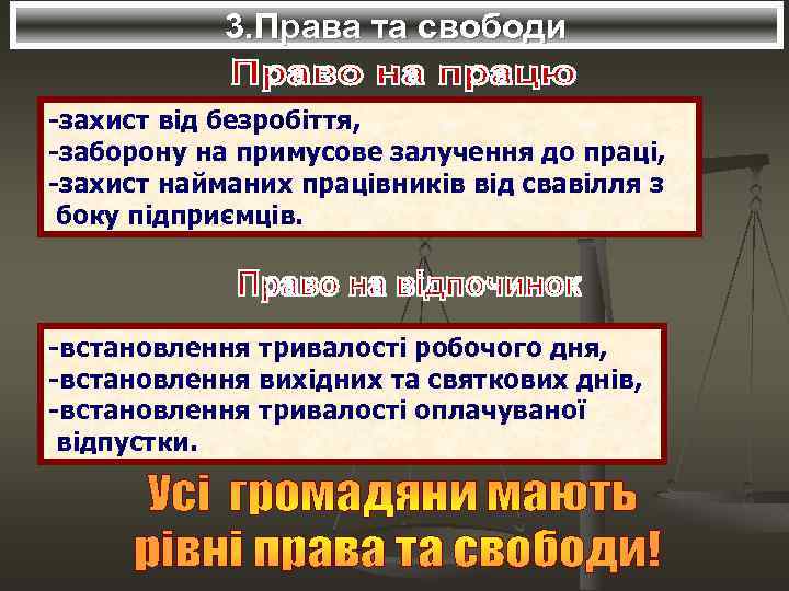 3. Права та свободи -захист від безробіття, -заборону на примусове залучення до праці, -захист