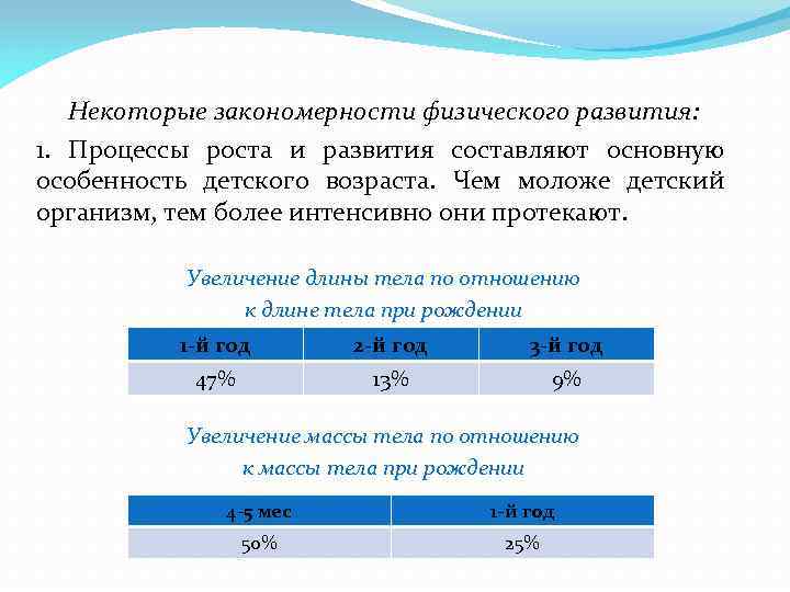 Некоторые закономерности физического развития: 1. Процессы роста и развития составляют основную особенность детского возраста.