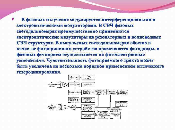  В фазовых излучение модулируется интерференционными и злектрооптическими модуляторами. В СВЧ фазовых светодальномерах преимущественно