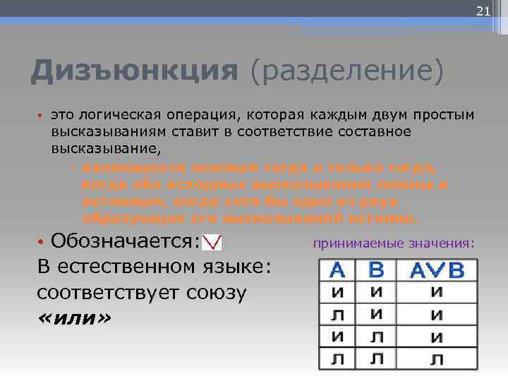 Логическая операция которая высказыванию ставит. Операция дизъюнкция. Дизъюнкция это логическое. Логическая операция дизъюнкция. Простая дизъюнкция.