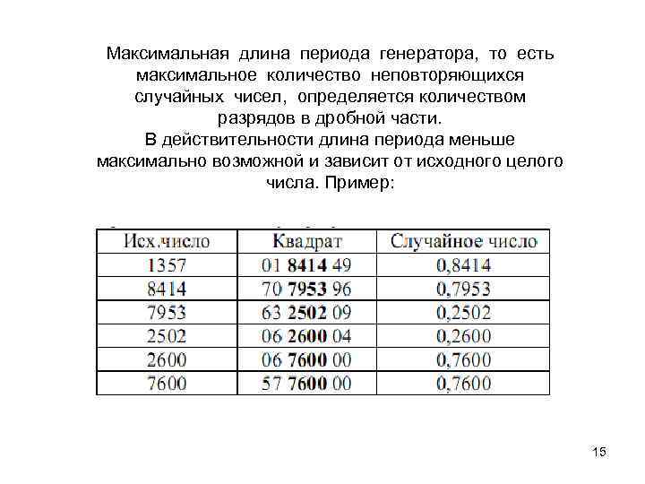 Максимальная длина периода генератора, то есть максимальное количество неповторяющихся случайных чисел, определяется количеством разрядов