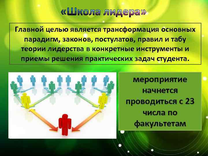 Главной целью является трансформация основных парадигм, законов, постулатов, правил и табу теории лидерства в