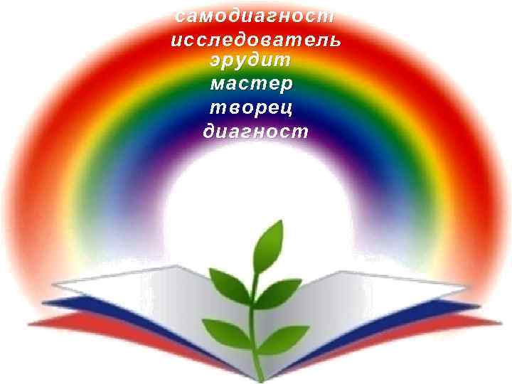 самодиагност исследователь эрудит мастер творец диагност 