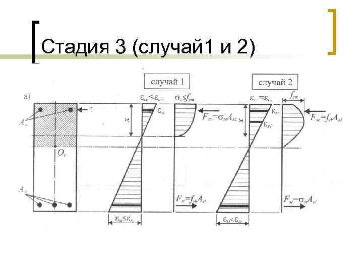 Стадия 3 (случай 1 и 2) 