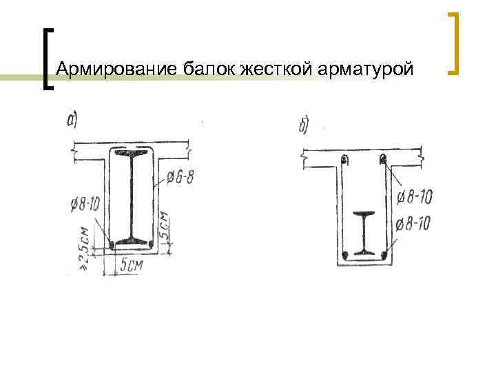 Армирование балок жесткой арматурой 