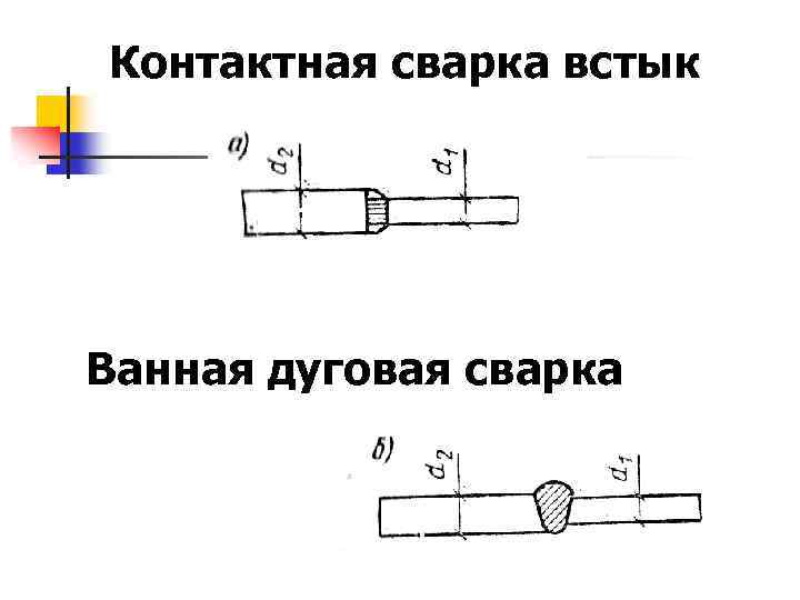 Контактная сварка встык Ванная дуговая сварка 