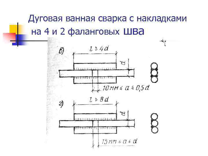 Дуговая ванная сварка с накладками на 4 и 2 фаланговых шва 