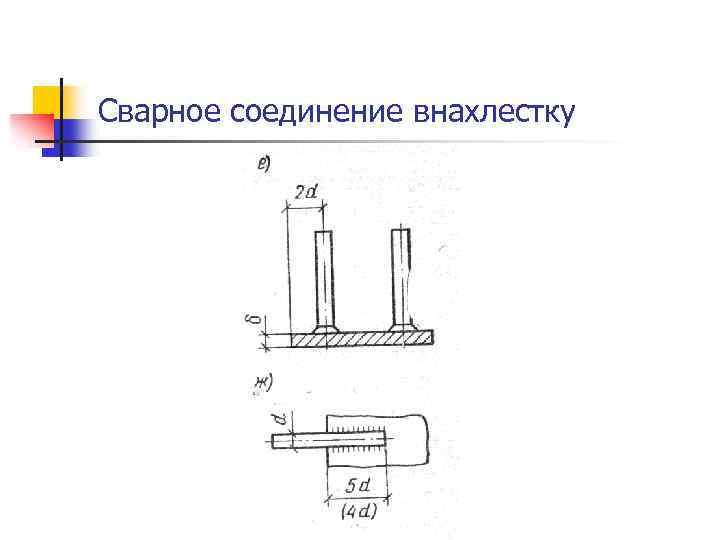 Сварное соединение внахлестку 