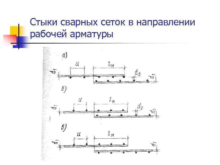 Стыки сварных сеток в направлении рабочей арматуры 