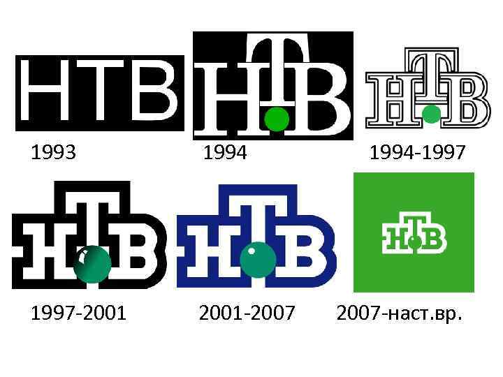 1993 1994 -1997 1997 -2001 2001 -2007 2007 -наст. вр. 