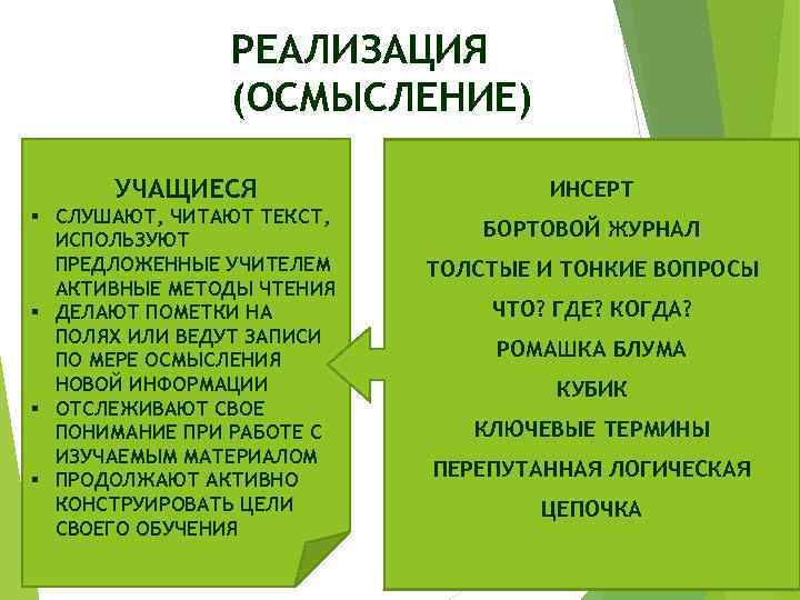 РЕАЛИЗАЦИЯ (ОСМЫСЛЕНИЕ) УЧАЩИЕСЯ § СЛУШАЮТ, ЧИТАЮТ ТЕКСТ, ИСПОЛЬЗУЮТ ПРЕДЛОЖЕННЫЕ УЧИТЕЛЕМ АКТИВНЫЕ МЕТОДЫ ЧТЕНИЯ §