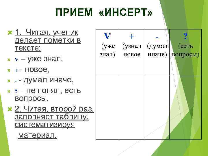 ПРИЕМ «ИНСЕРТ» 1. Читая, ученик V + ? делает пометки в (уже (узнал (думал