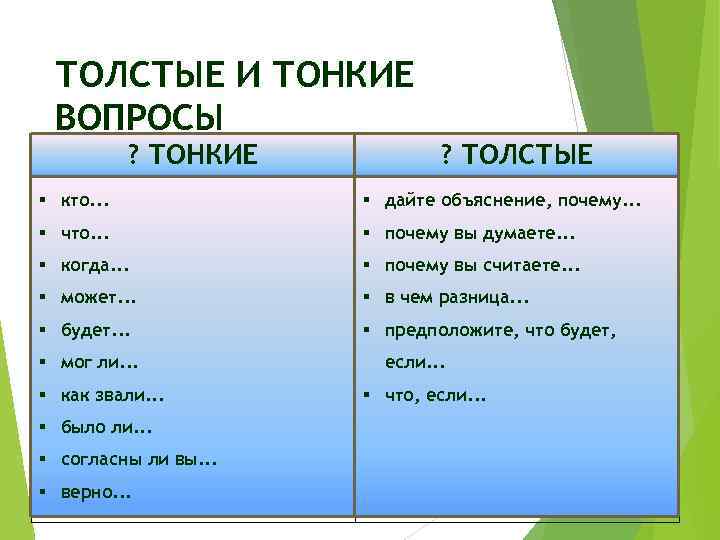 ТОЛСТЫЕ И ТОНКИЕ ВОПРОСЫ ? ТОНКИЕ § кто. . . ? ТОЛСТЫЕ § дайте