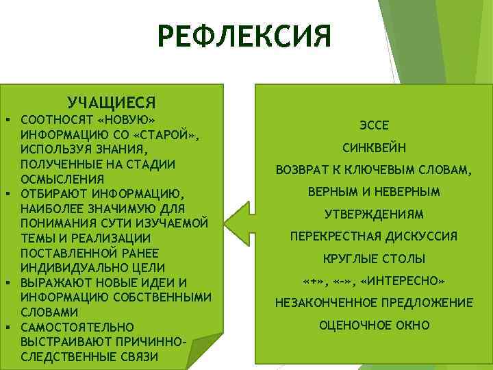 РЕФЛЕКСИЯ УЧАЩИЕСЯ § СООТНОСЯТ «НОВУЮ» ИНФОРМАЦИЮ СО «СТАРОЙ» , ИСПОЛЬЗУЯ ЗНАНИЯ, ПОЛУЧЕННЫЕ НА СТАДИИ