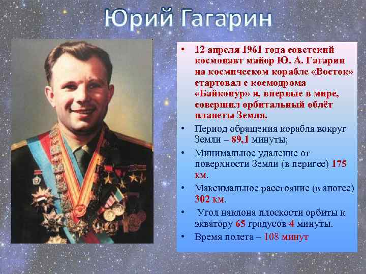  • 12 апреля 1961 года советский космонавт майор Ю. А. Гагарин на космическом
