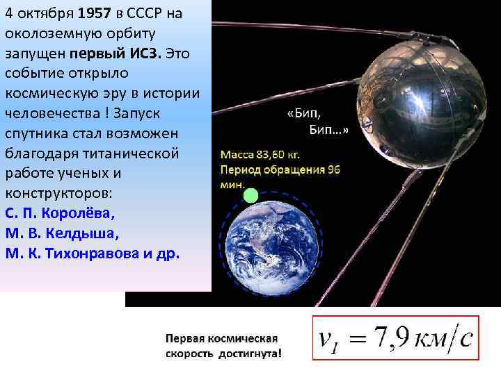 4 октября 1957 в СССР на околоземную орбиту запущен первый ИСЗ. Это событие открыло