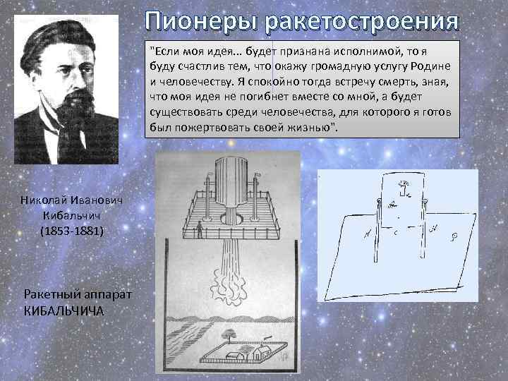 Пионеры ракетостроения "Если моя идея. . . будет признана исполнимой, то я буду счастлив