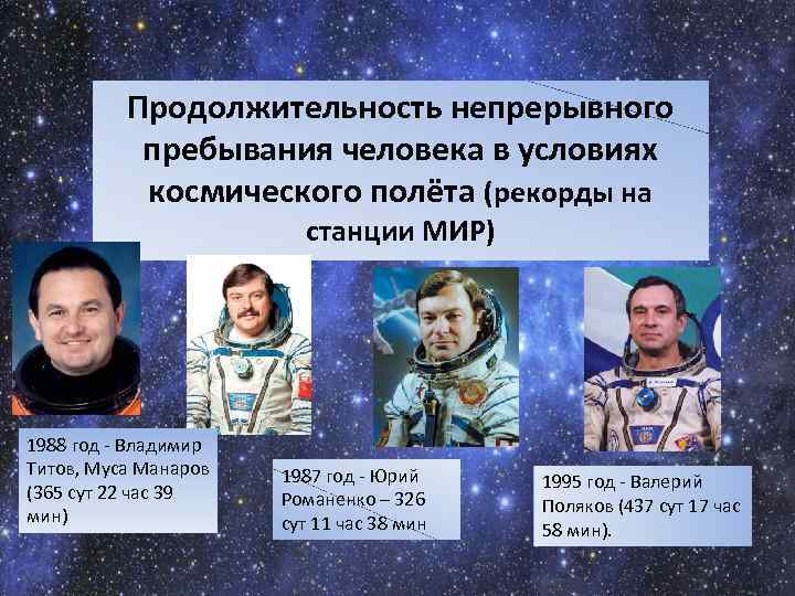 Продолжительность непрерывного пребывания человека в условиях космического полёта (рекорды на станции МИР) 1988 год
