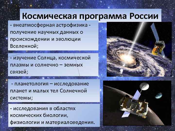 Космическая программа России - внеатмосферная астрофизика - получение научных данных о происхождении и эволюции