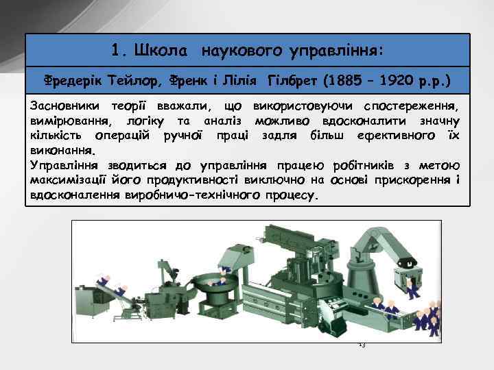 1. Школа наукового управління: Фредерік Тейлор, Френк і Лілія Гілбрет (1885 – 1920 р.