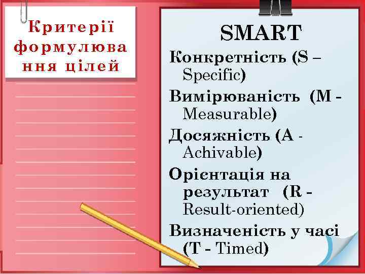 Критерії формулюва ння цілей SMART Конкретність (S – Specific) Вимірюваність (M Measurable) Досяжність (A