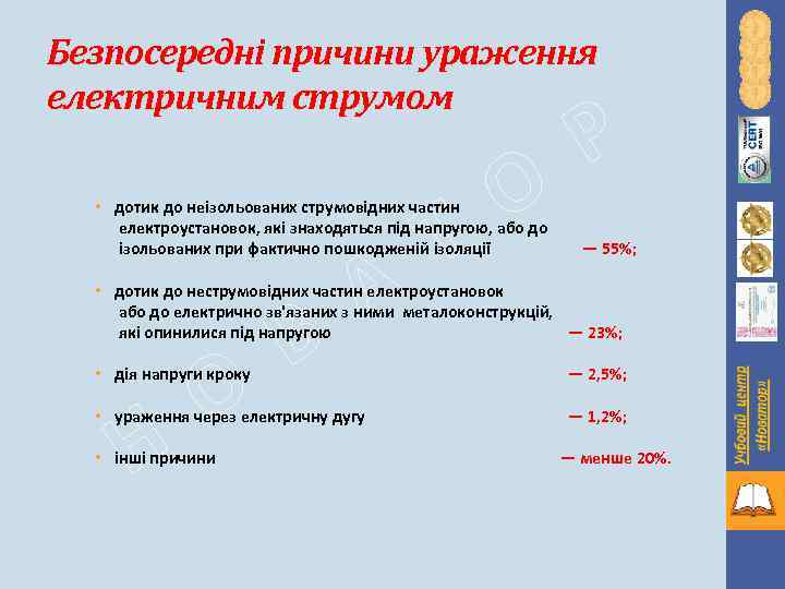 Безпосередні причини ураження електричним струмом Т О • дотик до неізольованих струмовідних частин електроустановок,