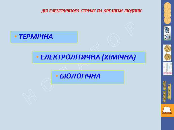 ДІЯ ЕЛЕКТРИЧНОГО СТРУМУ НА ОРГАНІЗМ ЛЮДИНИ • ТЕРМІЧНА Т О Р • ЕЛЕКТРОЛІТИЧНА (ХІМІЧНА)