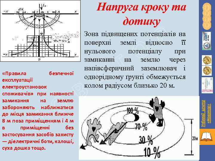 Напруга кроку та дотику «Правила безпечної експлуатації електроустановок споживачів» при наявності замикання на землю