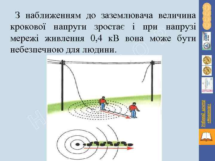 З наближенням до заземлювача величина крокової напруги зростає і при напрузі мережі живлення 0,