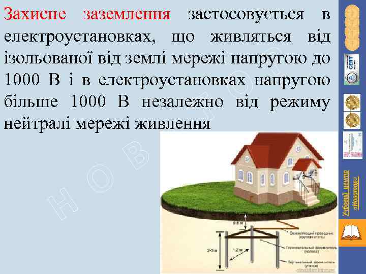 Захисне заземлення застосовується в електроустановках, що живляться від ізольованої від землі мережі напругою до