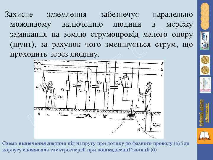 Захисне заземлення забезпечує паралельно можливому включенню людини в мережу замикання на землю струмопровід малого