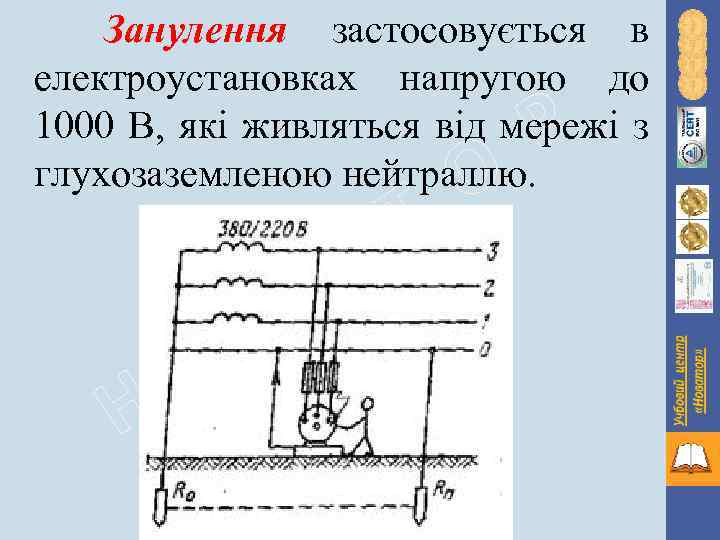 Занулення застосовується в електроустановках напругою до 1000 В, які живляться від мережі з глухозаземленою