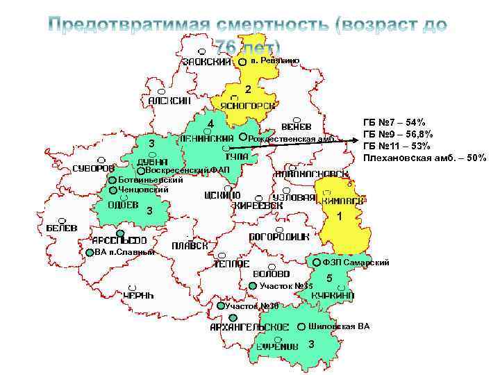 п. Ревякино 2 ГБ № 7 – 54% ГБ № 9 – 56, 8%