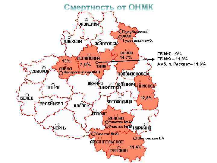 Тулубьевский ФАП Гурьевская амб. 13% ГБ № 7 – 9% ГБ № 9 –