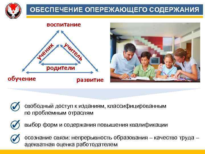 ОБЕСПЕЧЕНИЕ ОПЕРЕЖАЮЩЕГО СОДЕРЖАНИЯ уч ен ик воспитание уч ит ел ь родители обучение развитие