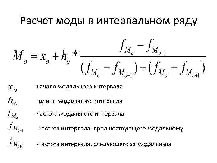 Расчет моды в интервальном ряду -начало модального интервала -длина модального интервала -частота интервала, предшествующего
