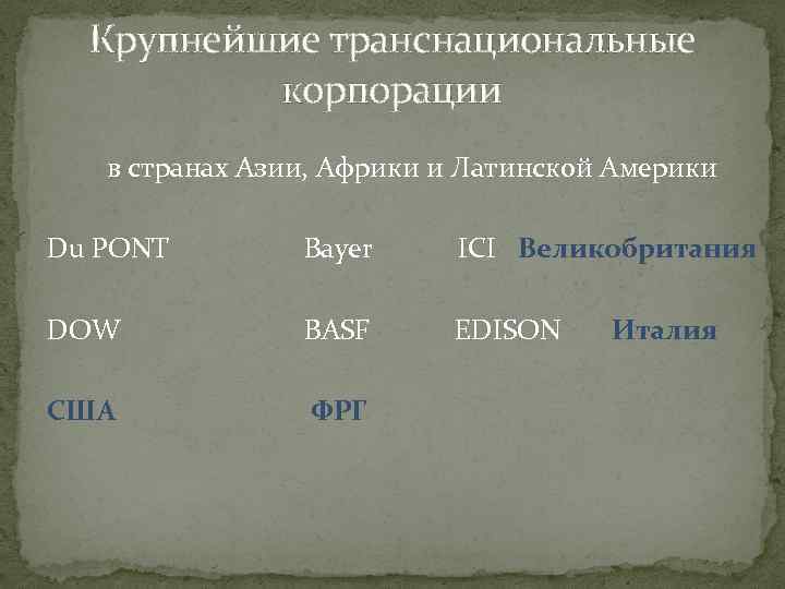 Крупнейшие транснациональные корпорации в странах Азии, Африки и Латинской Америки Du PONT Bayer ICI